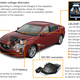 Illustration for article titled Mazda Adds A High-Tech Alternator To The MX-5 For A 5 Percent Efficiency Gain